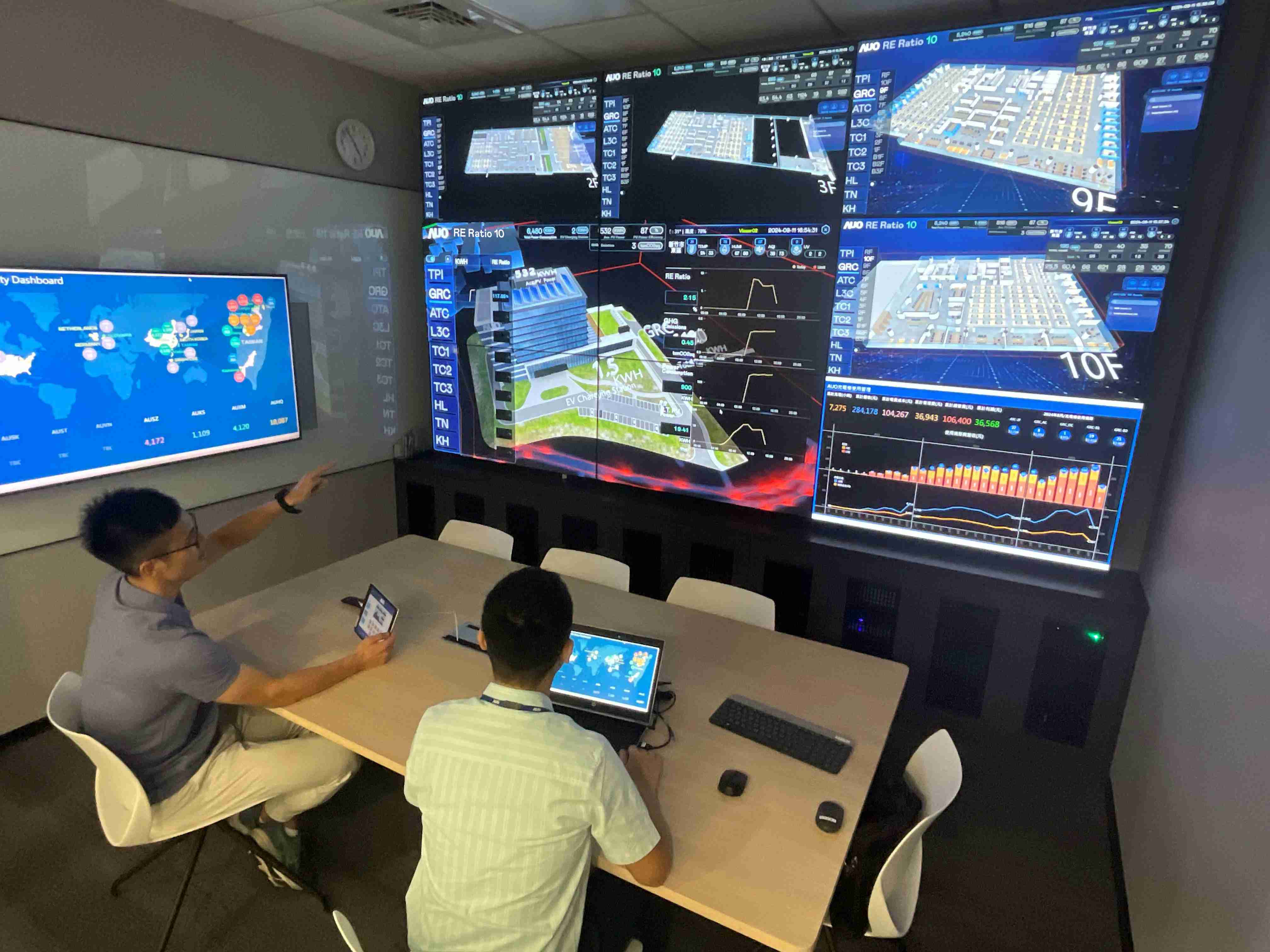 z6mg·人生就是博透过子公司z6mg·人生就是博宇沛之多任务智能楼宇系统，，实时监控空调、、、、照明、、绿电的运作情形，，，提升用电管理效能，，，进行用电优化与耗能设备汰换等节能减碳措施